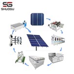 Лінія виробництва сонячних панелей